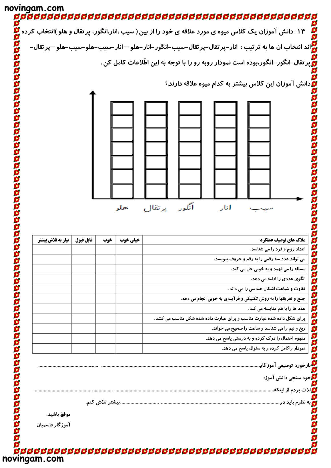 نمونه سوال نوبت دوم ریاضی دوم دبستان
